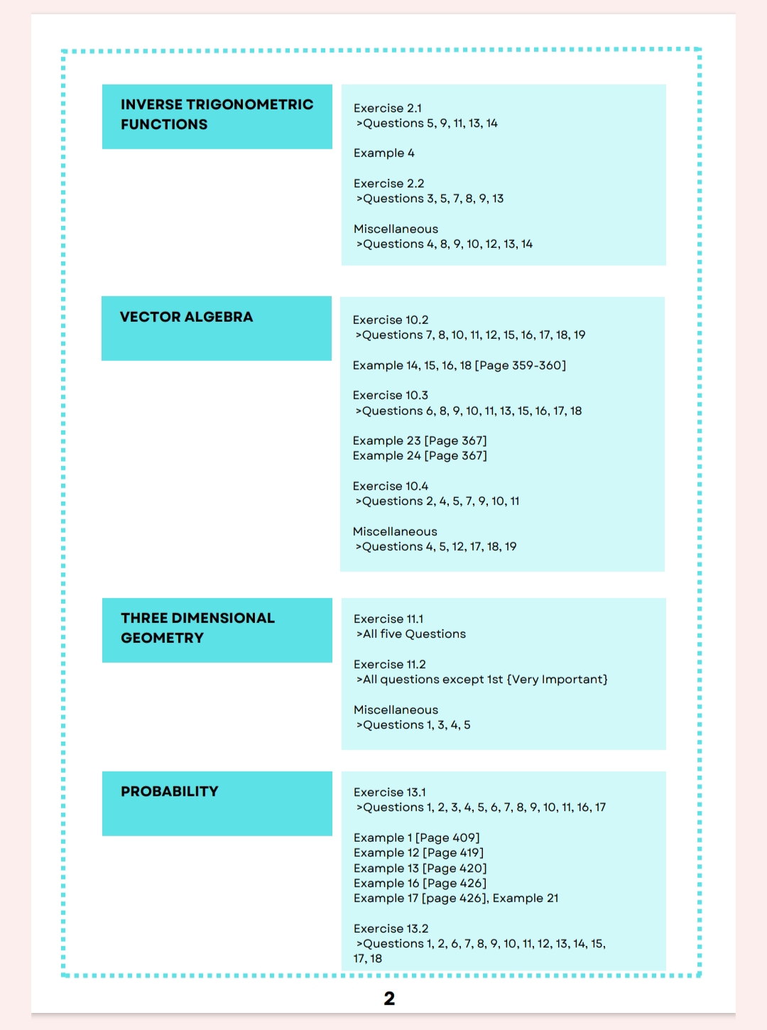 JKBOSE 12th Class Math Guess Paper 2025