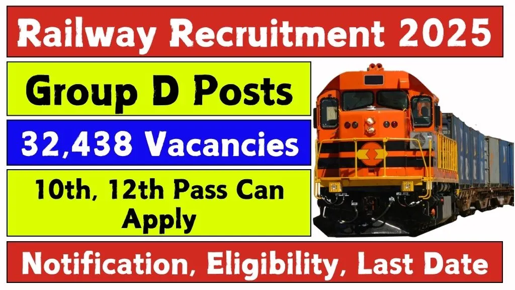 Railway Recruitment 2025