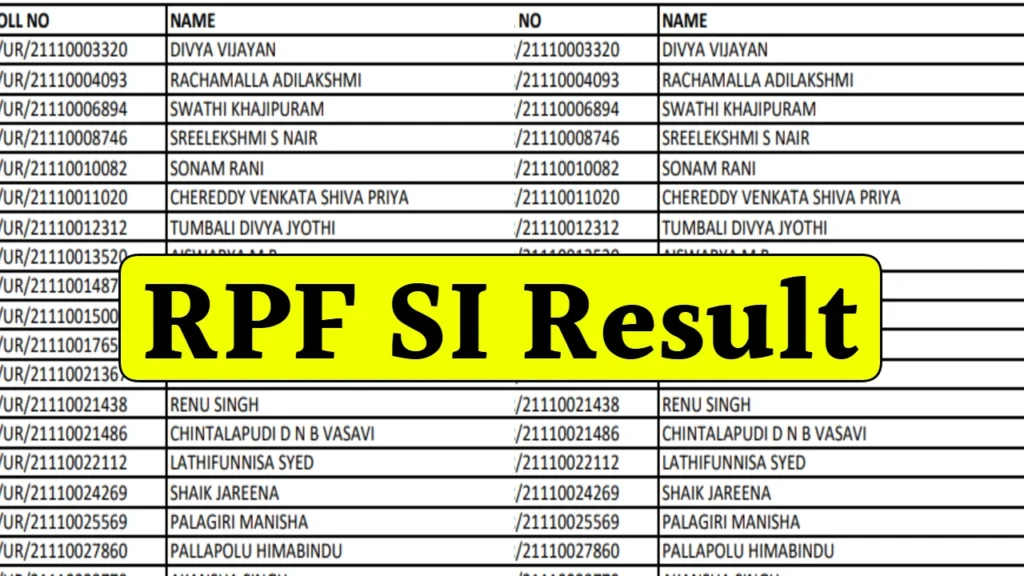 RPF SI Result 2025