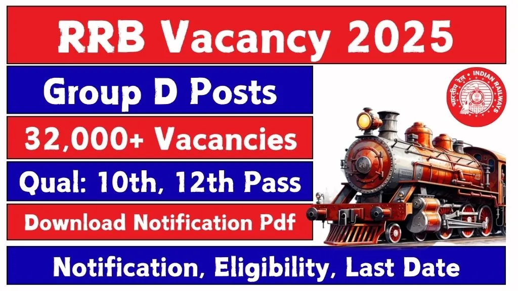 RRB Group D Vacancy 2025