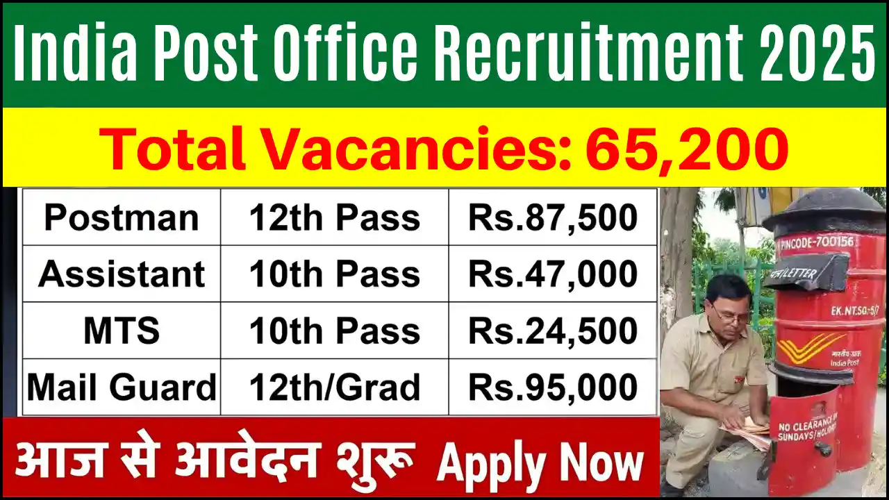 India Post Office Recruitment 2025