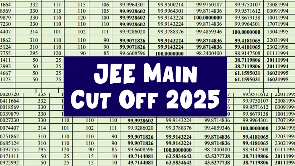 JEE Main Cut Off 2025